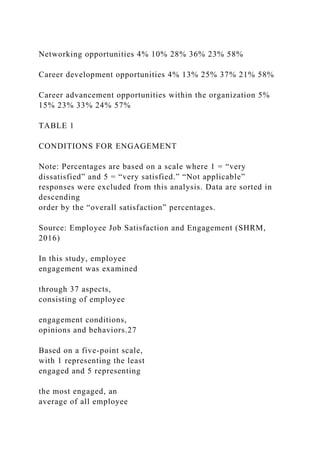 EMPLOYEE JOB SATISFACTION AND ENGAGEMENTRevitalizing a Chang.docx