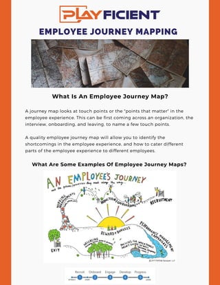 What Is An Employee Journey Map?
A journey map looks at touch points or the "points that matter" in the
employee experience. This can be first coming across an organization, the
interview, onboarding, and leaving, to name a few touch points.
A quality employee journey map will allow you to identify the
shortcomings in the employee experience, and how to cater different
parts of the employee experience to different employees.
What Are Some Examples Of Employee Journey Maps?
EMPLOYEE JOURNEY MAPPING
 
