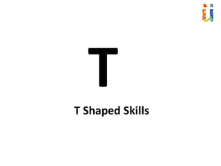 TT	Shaped	Skills
 