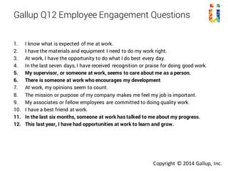 1. I know what is expected of me at work.
2. I have the materials and equipment I need to do my work right.
3. At work, I have the opportunity to do what I do best every day.
4. In the last seven days, I have received recognition or praise for doing good work.
5. My supervisor, or someone at work, seems to care about me as a person.
6. There is someone at work who encourages my development
7. At work, my opinions seem to count.
8. The mission or purpose of my company makes me feel my job is important.
9. My associates or fellow employees are committed to doing quality work.
10. I have a best friend at work.
11. In the last six months, someone at work has talked to me about my progress.
12. This last year, I have had opportunities at work to learn and grow.
Gallup Q12 Employee Engagement Questions
Copyright	©	2014	Gallup,	Inc.	
 