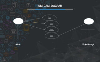 Employee Management System | PPTX
