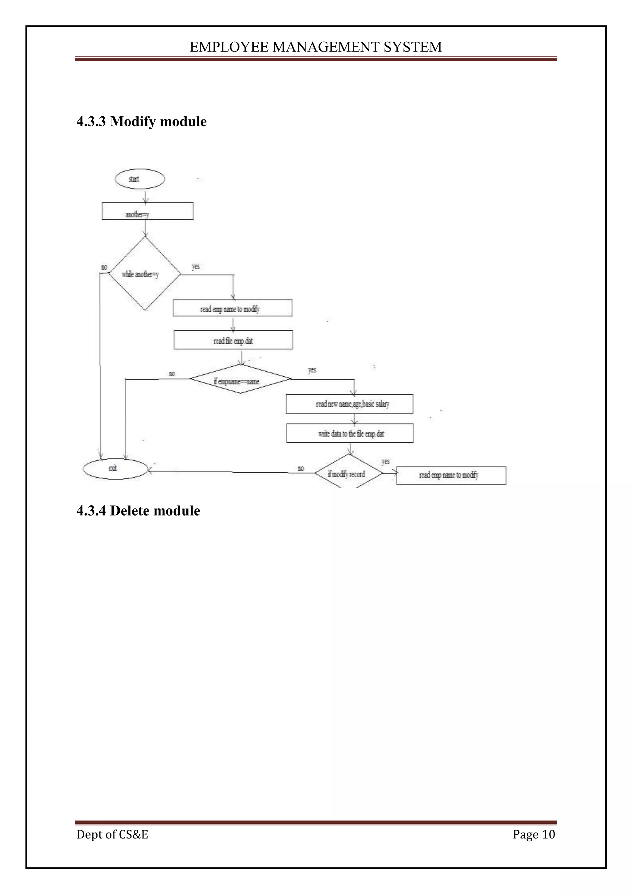 EMPLOYEE MANAGEMENT SYSTEM



4.3.3 Modify module




4.3.4 Delete module




Dept of CS&E                                  Page 10
 