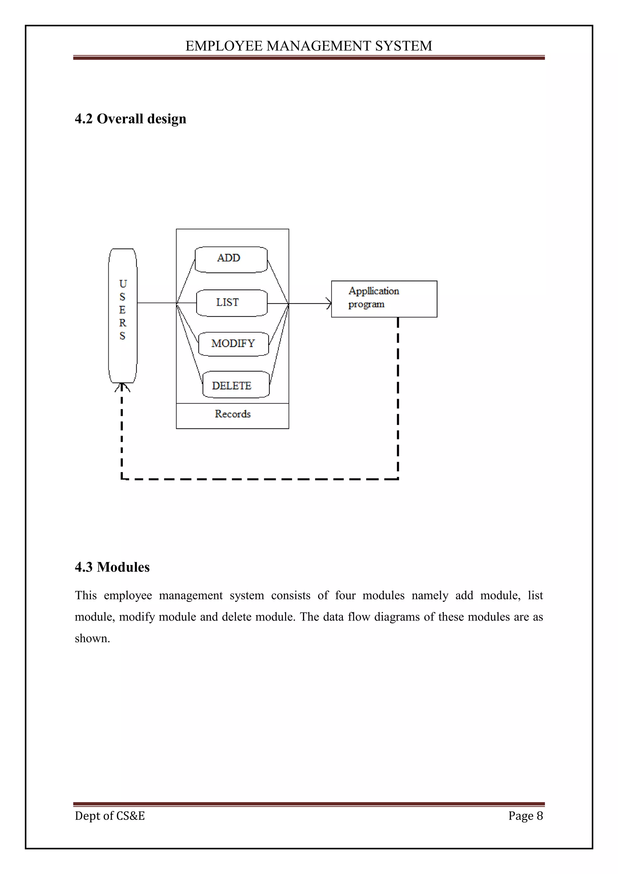EMPLOYEE MANAGEMENT SYSTEM



4.2 Overall design




4.3 Modules
This employee management system consists of four modules namely add module, list
module, modify module and delete module. The data flow diagrams of these modules are as
shown.




Dept of CS&E                                                                    Page 8
 