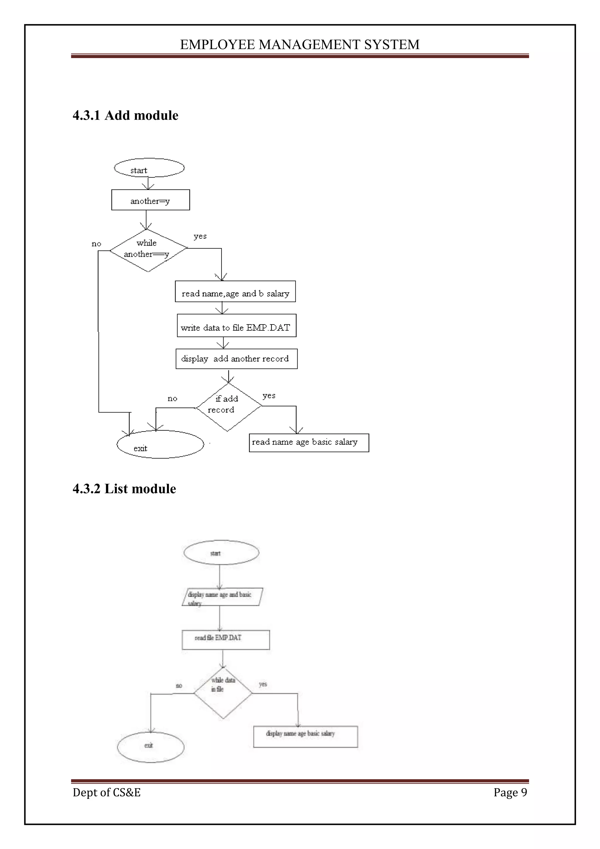 EMPLOYEE MANAGEMENT SYSTEM



4.3.1 Add module




4.3.2 List module




Dept of CS&E                                     Page 9
 