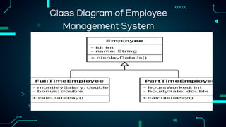 Employee Management System Using Inheritance.pdf