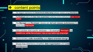 Employee Management System Using Inheritance.pdf