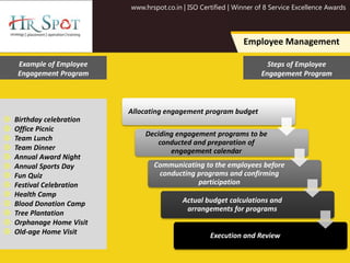 www.hrspot.co.in | ISO Certified | Winner of 8 Service Excellence Awards
Employee Management
Allocating engagement program budget
Deciding engagement programs to be
conducted and preparation of
engagement calendar
Communicating to the employees before
conducting programs and confirming
participation
Actual budget calculations and
arrangements for programs
Execution and Review
 Birthday celebration
 Office Picnic
 Team Lunch
 Team Dinner
 Annual Award Night
 Annual Sports Day
 Fun Quiz
 Festival Celebration
 Health Camp
 Blood Donation Camp
 Tree Plantation
 Orphanage Home Visit
 Old-age Home Visit
Example of Employee
Engagement Program
Steps of Employee
Engagement Program
 