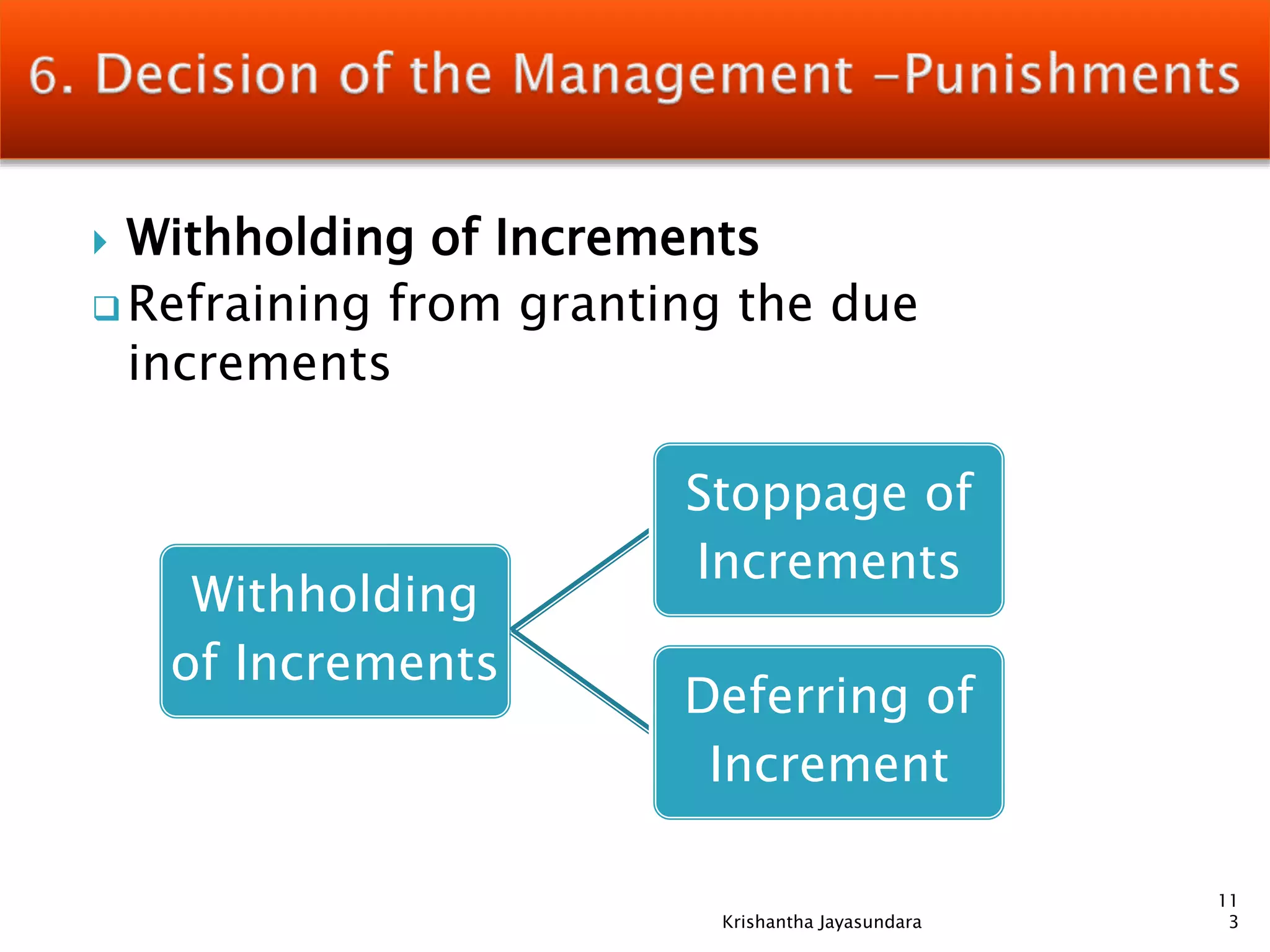  Withholding of Increments
 Refraining from granting the due
increments
Withholding
of Increments
Stoppage of
Increments
Deferring of
Increment
11
3Krishantha Jayasundara
 