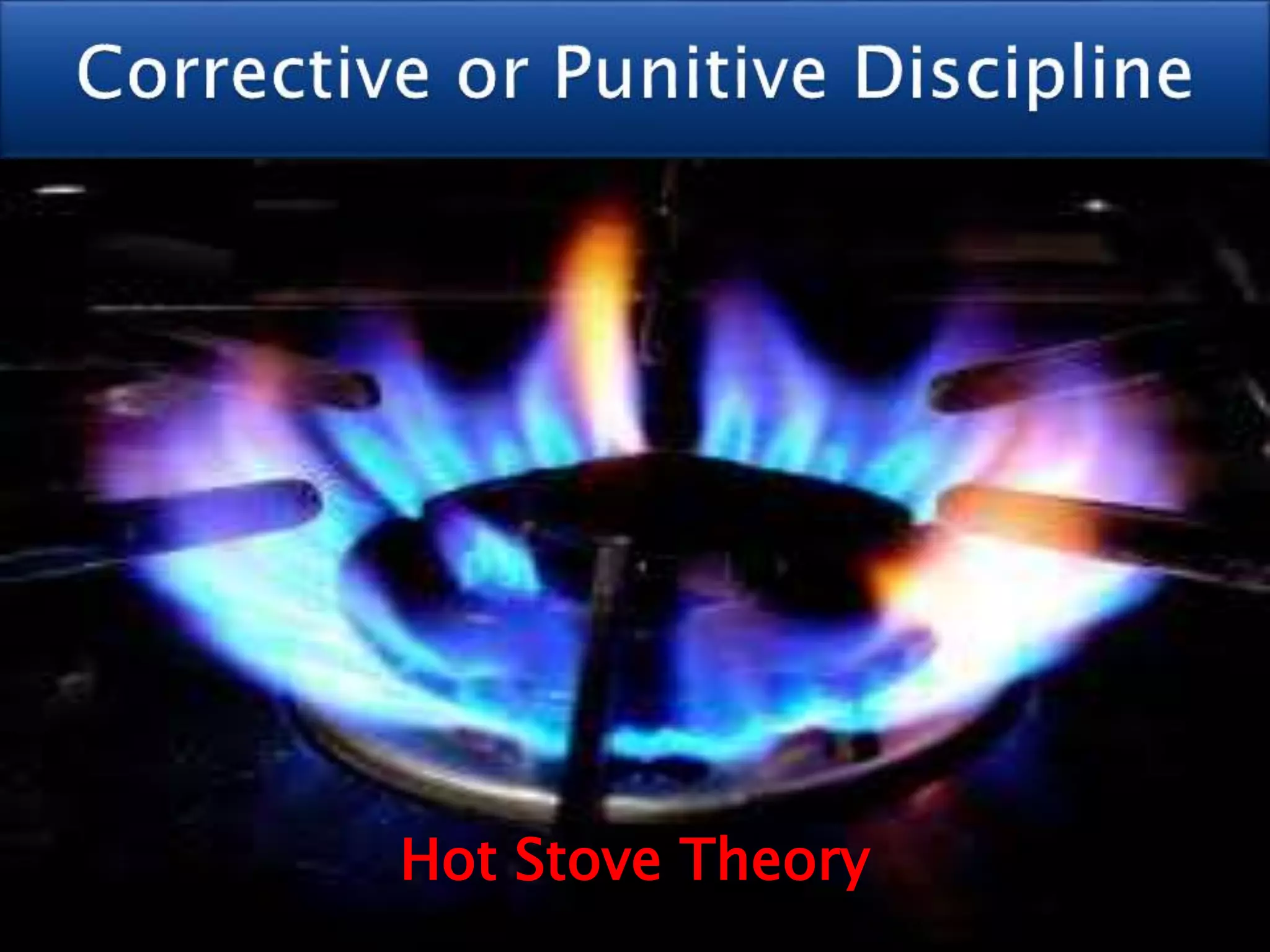 Hot Stove Theory
5Krishantha Jayasundara
 
