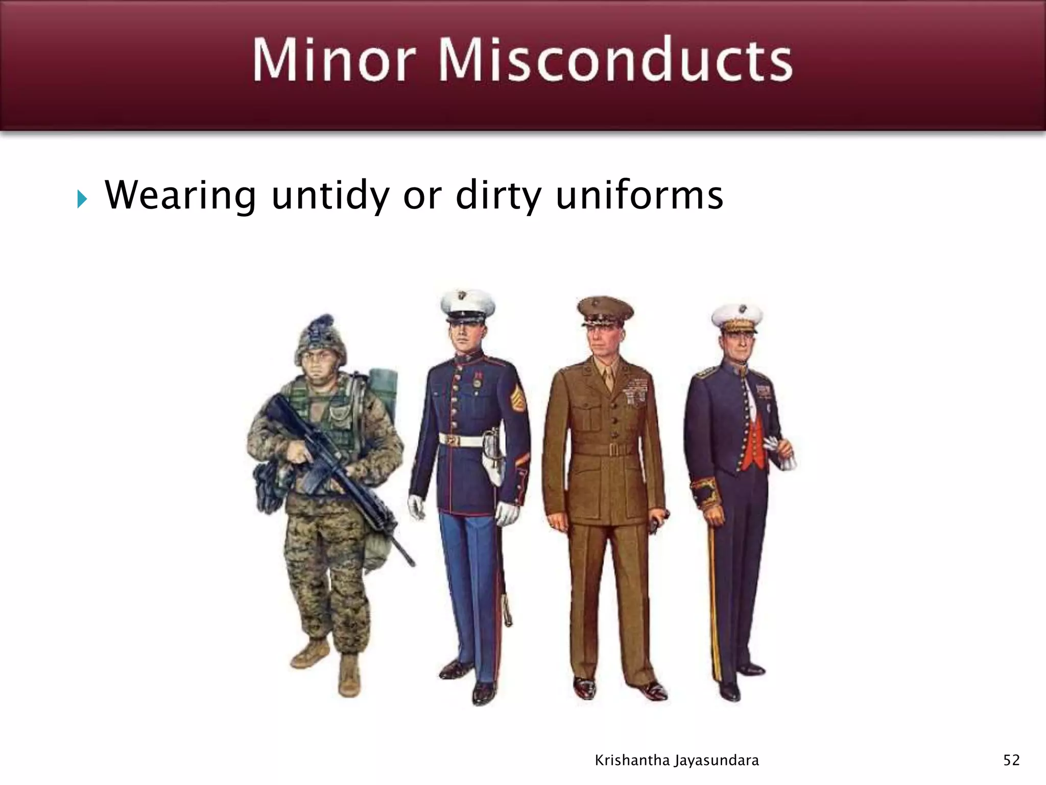  Wearing untidy or dirty uniforms
52Krishantha Jayasundara
 