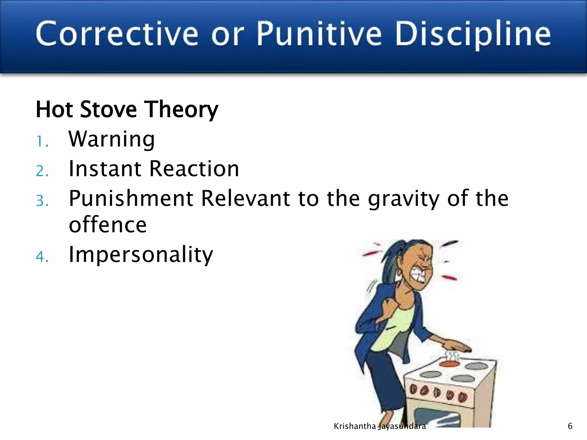 Hot Stove Theory
1. Warning
2. Instant Reaction
3. Punishment Relevant to the gravity of the
offence
4. Impersonality
6Krishantha Jayasundara
 