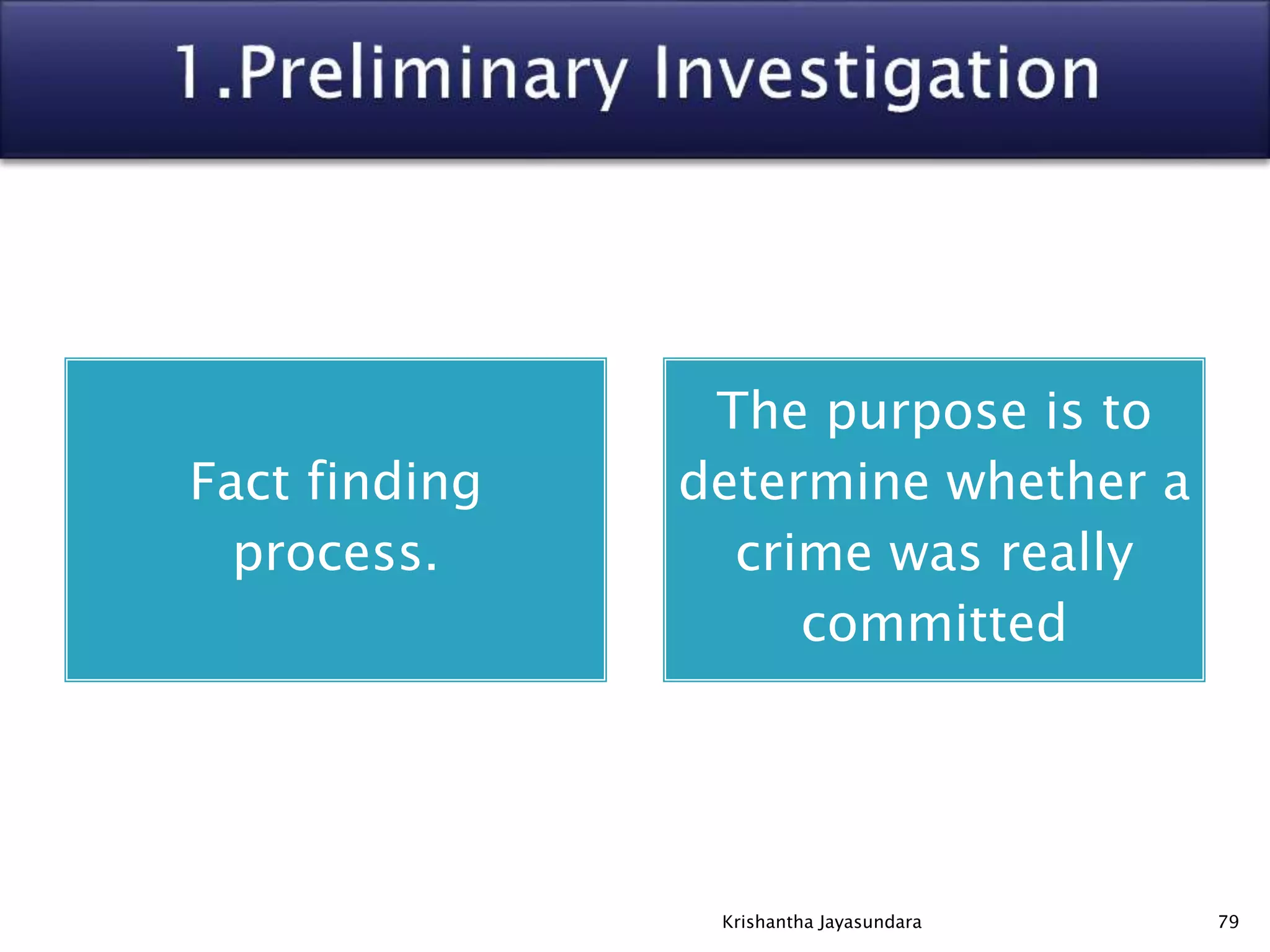 Fact finding
process.
The purpose is to
determine whether a
crime was really
committed
79Krishantha Jayasundara
 