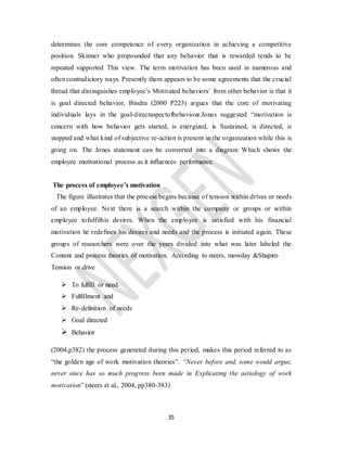 35
determines the core competence of every organization in achieving a competitive
position. Skinner who propounded that any behavior that is rewarded tends to be
repeated supported This view. The term motivation has been used in numerous and
often contradictory ways. Presently there appears to be some agreements that the crucial
thread that distinguishes employee’s Motivated behaviors’ from other behavior is that it
is goal directed behavior, Bindra (2000 P223) argues that the core of motivating
individuals lays in the goal-directaspectofbehaviour.Jones suggested “motivation is
concern with how behavior gets started, is energized, is Sustained, is directed, is
stopped and what kind of subjective re-action is present in the organization while this is
going on. The Jones statement can be converted into a diagram Which shows the
employee motivational process as it influences performance.
The process of employee’s motivation
The figure illustrates that the process begins because of tension within drives or needs
of an employee. Next there is a search within the company or groups or within
employee tofulfilhis desires. When the employee is satisfied with his financial
motivation he redefines his desires and needs and the process is initiated again. These
groups of researchers were over the years divided into what was later labeled the
Content and process theories of motivation. According to steers, mowday &Shapiro
Tension or drive
 To fulfill or need
 Fulfillment and
 Re-definition of needs
 Goal directed
 Behavior
(2004,p382) the process generated during this period, makes this period referred to as
“the golden age of work motivation theories”. “Never before and, some would argue,
never since has so much progress been made in Explicating the aetiology of work
motivation” (steers et al., 2004, pp380-383)
 