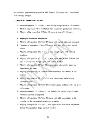 78
uncertain38% percent (n=8) respondent with disagree, 5% percent (n=2) respondents
with strongly disagree
3.2 FINDING FROM THE STUDY
 Most of respondent 37.5 % (n=15) were belongs to age-group of 26 -35 Years,
 Most of respondent 45 % (n=18) had their educational qualification up to s.s.c,
 Majority of the respondent 35 % (n=14) works in span of (1-5) years.
1. Employee motivation information
 Majority of respondent 67.5% (n=27) agree whit present salary and increment.
 Majority of respondent 55% (n=222) agree whit financially related reward
system
 Majority of respondent 67.5 % (n=27) were strongly agree with working
condition.
 Majority of respondent 62.5 % (n=25) were agree with welfare facilities and.
27.5 % (n=11) were strongly agree with welfare facilities
 Majority of respondent 85 % (n=34) were relation with superior peers and
subordinates are good.
 Majority of respondent 75.5% (n=30) were supervisors take interest in our
problem.
 Majority of respondent 72.5 % (n=29) were enjoy setting and achieving
challenging goal.
 Majority of respondent 62.5% (n=25) were recognized and praised for my good
performance.
 Most of respondent 57.5 % (n=23) clear and effective system of performance
appraisal & career development.
 Majority of respondent 77.5% (n=31) agree whit right opportunities in this
organization for my personal growth and promotion.
 Majority of respondent 70% (n=28) were organization helps me in all possible
20%(n=8) organization helps me in all possible .
 