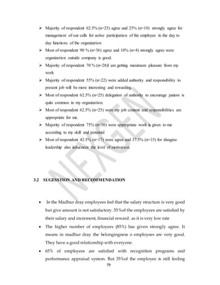 79
 Majority of respondent 62.5% (n=25) agree and 25% (n=10) strongly agree for
management of our calls for active participation of the employee in the day to
day functions of the organization
 Most of respondent 90 % (n=36) agree and 10% (n=4) strongly agree were
organization outside company is good.
 Majority of respondent 70 % (n=28)I am getting maximum pleasure from my
work
 Majority of respondent 55% (n=22) were added authority and responsibility to
present job will be more interesting and rewarding.
 Most of respondent 62.5% (n=25) delegation of authority to encourage juniors is
quits common in my organization.
 Most of respondent 62.5% (n=25) were my job content and responsibilities are
appropriate for me.
 Majority of respondent 75% (n=30) were appropriate work is given to me
according to my skill and potential
 Most of respondent 42.5% (n=17) were agree and 37.5% (n=15) for disagree
leadership also influences the level of motivation.
3.2 SUGESSTION AND RECOMMENDATION
 In the Madhur dray employees feel that the salary structure is very good
but give amount is not satisfactory. 55%of the employees are satisfied by
their salary and increment, financial reward. as it is very low rate
 The higher number of employees (85%) has given strongly agree. It
means in madhur dray the belongingness o employees are very good.
They have a good relationship with everyone.
 65% of employees are satisfied with recognition programs and
performance appraisal system. But 35%of the employee is still feeling
 