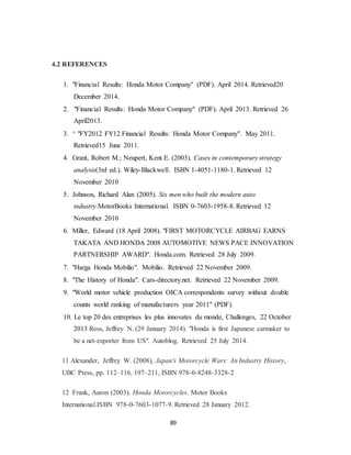 89
4.2 REFERENCES
1. "Financial Results: Honda Motor Company" (PDF). April 2014. Retrieved20
December 2014.
2. "Financial Results: Honda Motor Company" (PDF). April 2013. Retrieved 26
April2013.
3. ^ "FY2012 FY12 Financial Results: Honda Motor Company". May 2011.
Retrieved15 June 2011.
4. Grant, Robert M.; Neupert, Kent E. (2003). Cases in contemporary strategy
analysis(3rd ed.). Wiley-Blackwell. ISBN 1-4051-1180-1. Retrieved 12
November 2010
5. Johnson, Richard Alan (2005). Six men who built the modern auto
industry.MotorBooks International. ISBN 0-7603-1958-8. Retrieved 12
November 2010
6. Miller, Edward (18 April 2008). "FIRST MOTORCYCLE AIRBAG EARNS
TAKATA AND HONDA 2008 AUTOMOTIVE NEWS PACE INNOVATION
PARTNERSHIP AWARD". Honda.com. Retrieved 28 July 2009.
7. "Harga Honda Mobilio". Mobilio. Retrieved 22 November 2009.
8. "The History of Honda". Cars-directory.net. Retrieved 22 November 2009.
9. "World motor vehicle production OICA correspondents survey without double
counts world ranking of manufacturers year 2011" (PDF).
10. Le top 20 des entreprises les plus innovates du monde, Challenges, 22 October
2013 Ross, Jeffrey N. (29 January 2014). "Honda is first Japanese carmaker to
be a net-exporter from US". Autoblog. Retrieved 25 July 2014.
11 Alexander, Jeffrey W. (2008), Japan's Motorcycle Wars: An Industry History,
UBC Press, pp. 112–116, 197–211, ISBN 978-0-8248-3328-2
12 Frank, Aaron (2003). Honda Motorcycles. Motor Books
International.ISBN 978-0-7603-1077-9. Retrieved 28 January 2012.
 