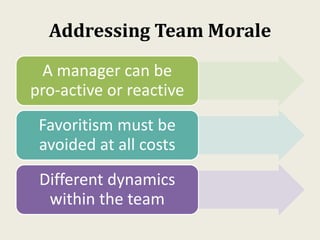 Addressing Team Morale
A manager can be
pro-active or reactive
Favoritism must be
avoided at all costs
Different dynamics
within the team
 