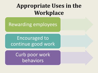 Appropriate Uses in the
Workplace
Rewarding employees
Encouraged to
continue good work
Curb poor work
behaviors
 