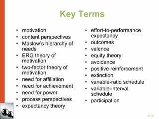 Key Terms motivation content perspectives Maslow’s hierarchy of needs ERG theory of motivation two-factor theory of motivation need for affiliation need for achievement need for power process perspectives expectancy theory effort-to-performance expectancy outcomes valence equity theory avoidance positive reinforcement extinction variable-ratio schedule variable-interval schedule participation 