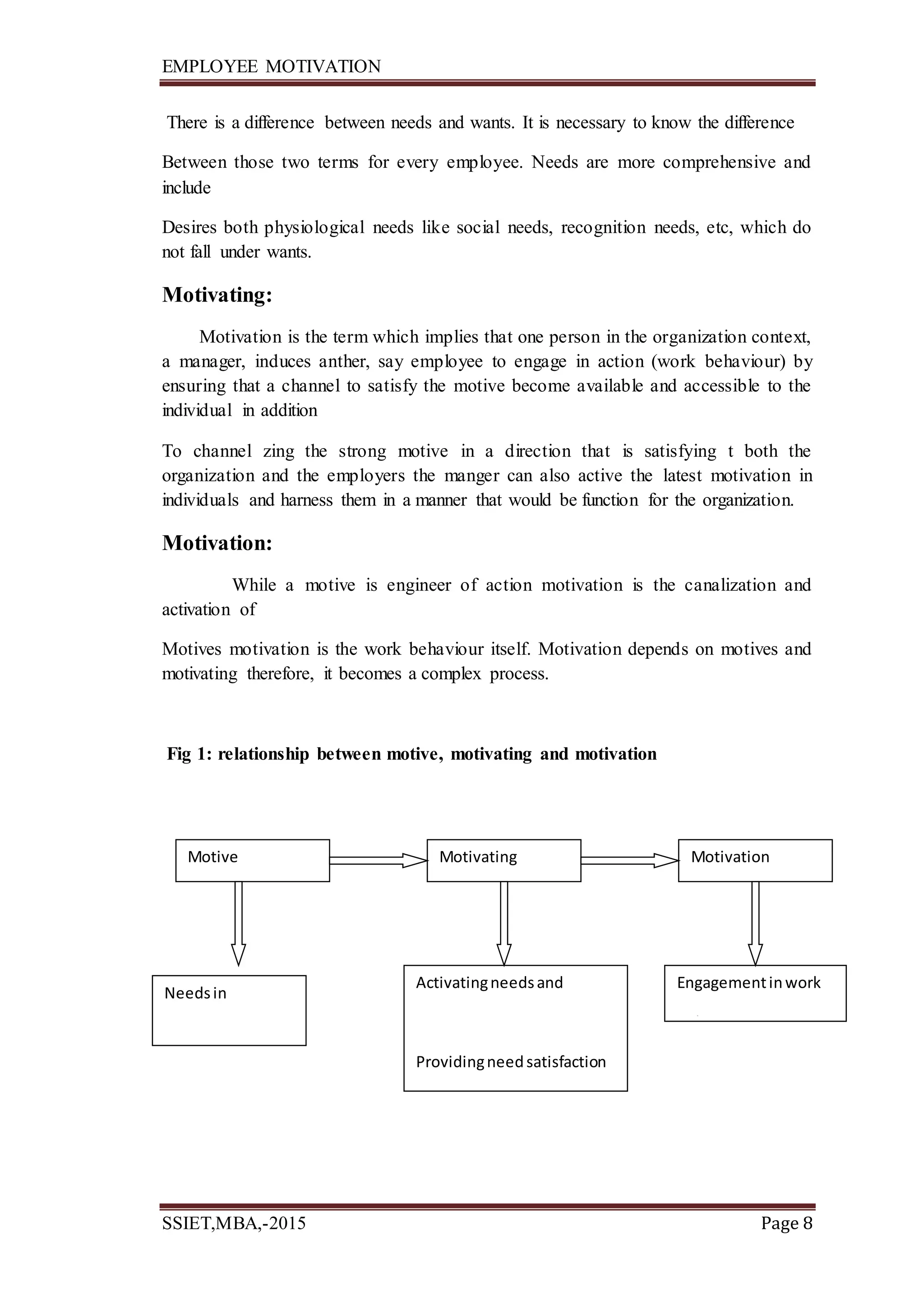 EMPLOYEE MOTIVATION
SSIET,MBA,-2015 Page 8
There is a difference between needs and wants. It is necessary to know the difference
Between those two terms for every employee. Needs are more comprehensive and
include
Desires both physiological needs like social needs, recognition needs, etc, which do
not fall under wants.
Motivating:
Motivation is the term which implies that one person in the organization context,
a manager, induces anther, say employee to engage in action (work behaviour) by
ensuring that a channel to satisfy the motive become available and accessible to the
individual in addition
To channel zing the strong motive in a direction that is satisfying t both the
organization and the employers the manger can also active the latest motivation in
individuals and harness them in a manner that would be function for the organization.
Motivation:
While a motive is engineer of action motivation is the canalization and
activation of
Motives motivation is the work behaviour itself. Motivation depends on motives and
motivating therefore, it becomes a complex process.
Fig 1: relationship between motive, motivating and motivation
Motive MotivationMotivating
Needsin
Individuals
Activatingneedsand
Providingneedsatisfaction
Environment
Engagementinwork
Behavior
 