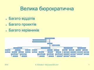 K. Klimakov <kk@zemerald.com> 3
Велика бюрократична
● Багато відділів
● Багато проектів
● Багато керівників
2014
 
