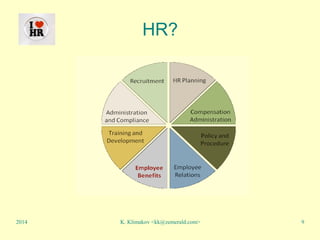 K. Klimakov <kk@zemerald.com> 9
HR?
2014
 
