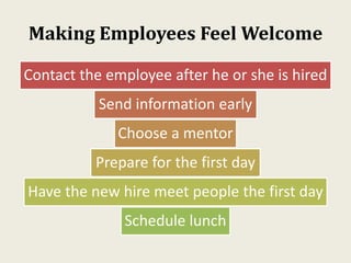 Making Employees Feel Welcome
Contact the employee after he or she is hired
Send information early
Choose a mentor
Prepare...
