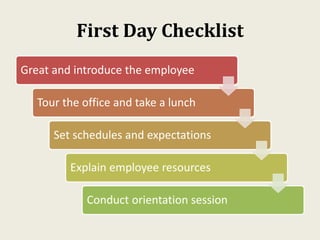 First Day Checklist
Great and introduce the employee
Tour the office and take a lunch
Set schedules and expectations
Expla...