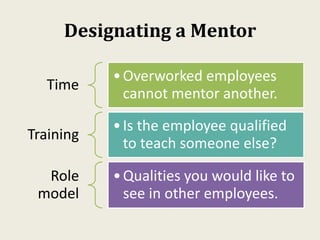 Designating a Mentor
Time
•Overworked employees
cannot mentor another.
Training
•Is the employee qualified
to teach someon...