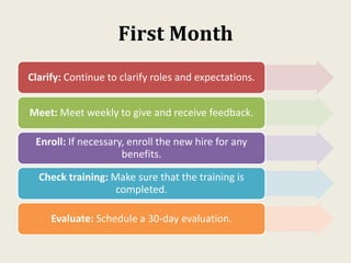 First Month
Clarify: Continue to clarify roles and expectations.
Meet: Meet weekly to give and receive feedback.
Enroll: I...