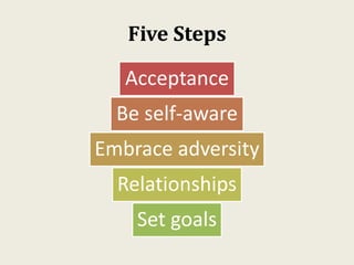 Five Steps
Acceptance
Be self-aware
Embrace adversity
Relationships
Set goals
 