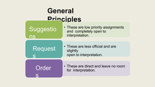 General
Principles
• These are low priority assignments
and completely open to
interpretation.
Suggestio
ns
• These are le...