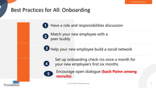 21
© 2019 SHRM. All Rights Reserved
Best Practices for All: Onboarding
Have a role and responsibilities discussion
1
Match...