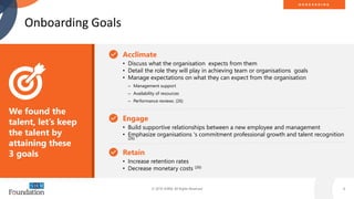 6
© 2019 SHRM. All Rights Reserved
Onboarding Goals
We found the
talent, let’s keep
the talent by
attaining these
3 goals
...