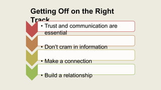 Getting Off on the Right
Track
• Trust and communication are
essential
• Don’t cram in information
• Make a connection
• B...
