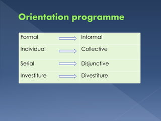 Formal Informal
Individual Collective
Serial Disjunctive
Investiture Divestiture
 
