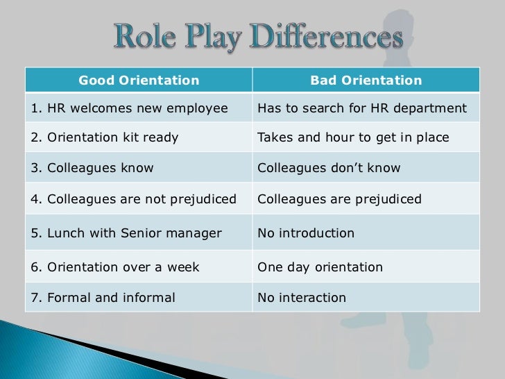 employee orientation ppt final
