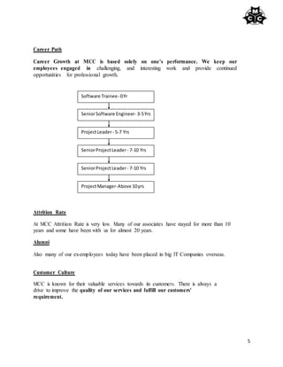5
Career Path
Career Growth at MCC is based solely on one’s performance. We keep our
employees engaged in challenging, and interesting work and provide continued
opportunities for professional growth.
Attrition Rate
At MCC Attrition Rate is very low. Many of our associates have stayed for more than 10
years and some have been with us for almost 20 years.
Alumni
Also many of our ex-employees today have been placed in big IT Companies overseas.
Customer Culture
MCC is known for their valuable services towards its customers. There is always a
drive to improve the quality of our services and fulfill our customers’
requirement.
Software Trainee- 0Yr
SeniorSoftware Engineer- 3-5Yrs
ProjectLeader- 5-7 Yrs
SeniorProjectLeader- 7-10 Yrs
SeniorProjectLeader- 7-10 Yrs
ProjectManager-Above 10yrs
 