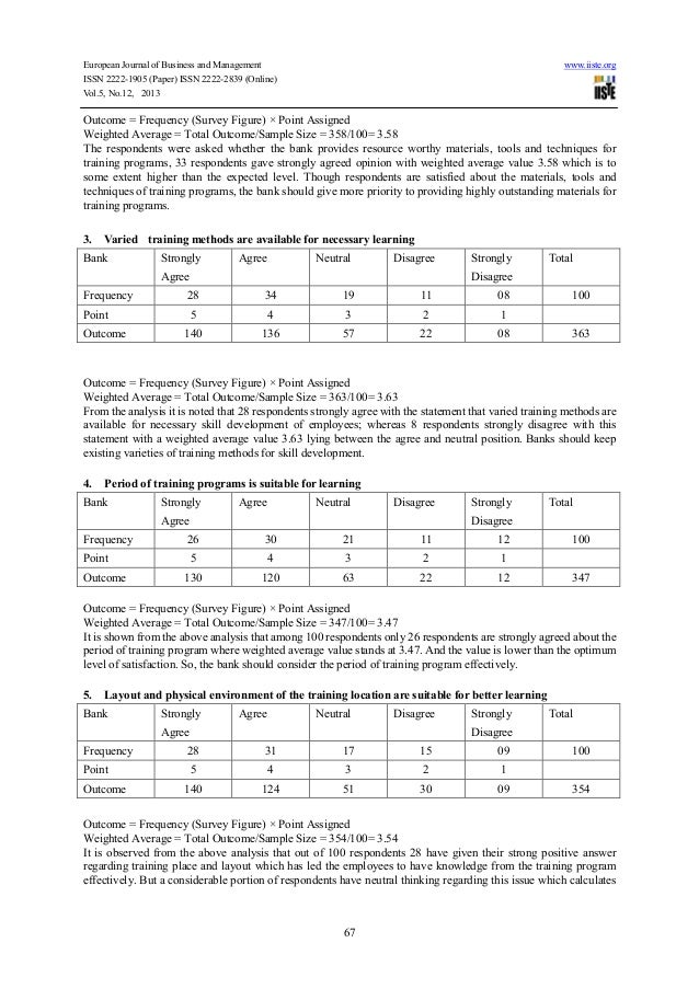 employee perception on training thesis The impact of employee perceptions of training on organizational commitment and turnover the impact of employees perceptions of training buy law essays. employee perception on training thesis The impact of employee perceptions of training on organizational commitment and turnover the impact of employees perceptions of training buy law essays.