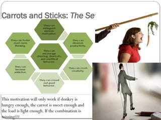 Carrots and Sticks: The Seven Deadly Flaws
This motivation will only work if donkey is
hungry enough, the carrot is sweet enough and
the load is light enough. If the combination is
missing???
 