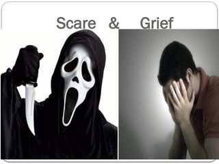 Scare & Grief
 