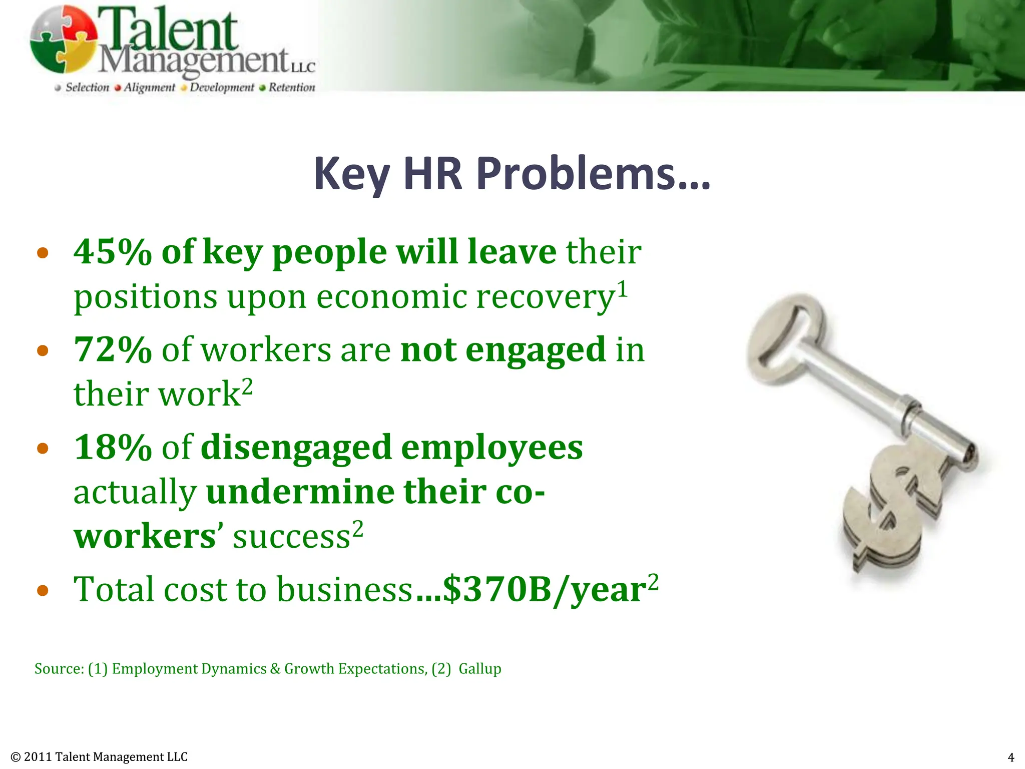 Key HR Problems…
   • 45% of key people will leave their
     positions upon economic recovery1
   • 72% of workers are not engaged in
     their work2
   • 18% of disengaged employees
     actually undermine their co-
     workers’ success2
   • Total cost to business…$370B/year2
   Source: (1) Employment Dynamics & Growth Expectations, (2) Gallup




© 2011 Talent Management LLC                                           4
 