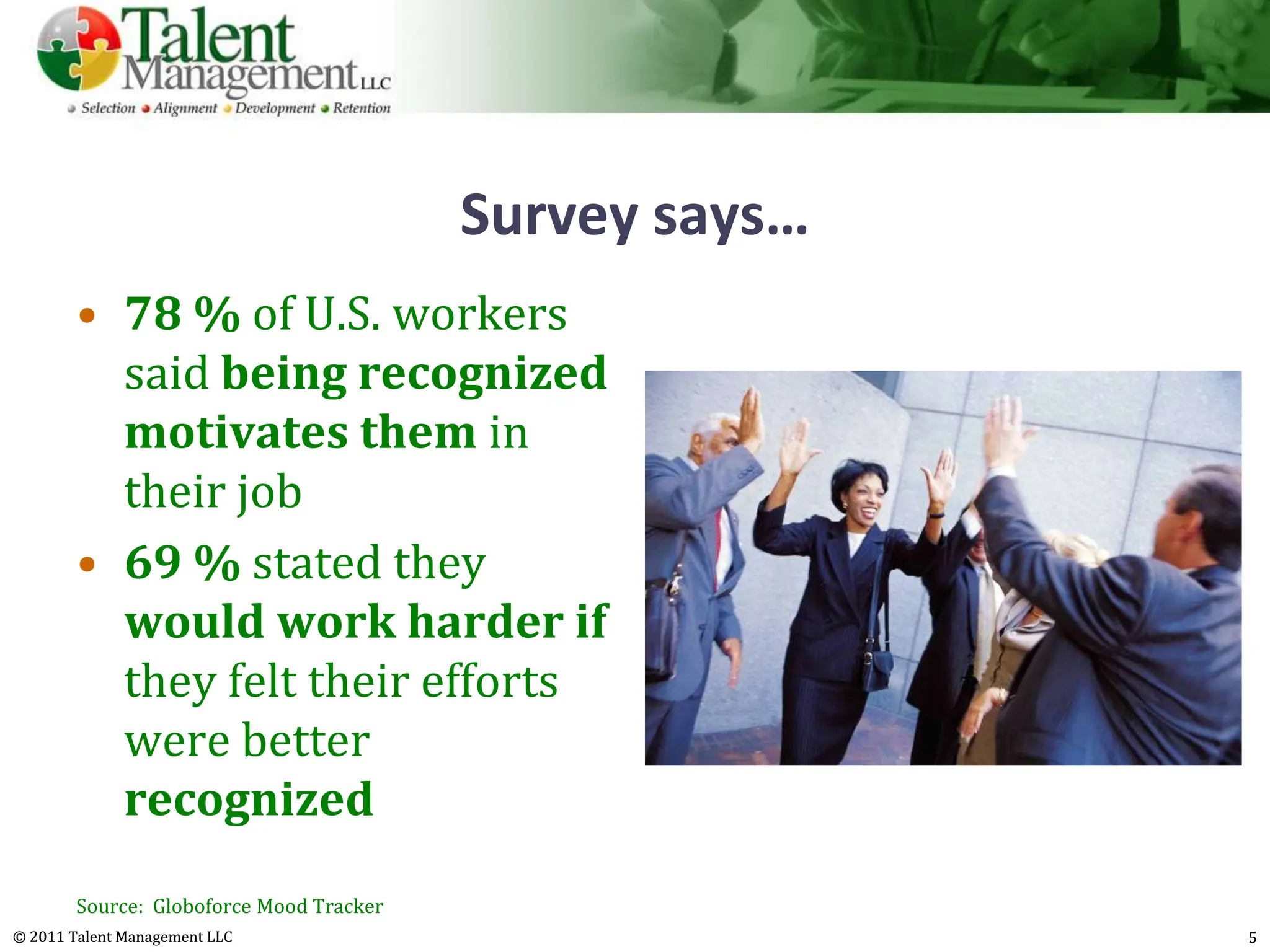 Survey says…
        • 78 % of U.S. workers
          said being recognized
          motivates them in
          their job
        • 69 % stated they
          would work harder if
          they felt their efforts
          were better
          recognized
        Source: Globoforce Mood Tracker
© 2011 Talent Management LLC                             5
 