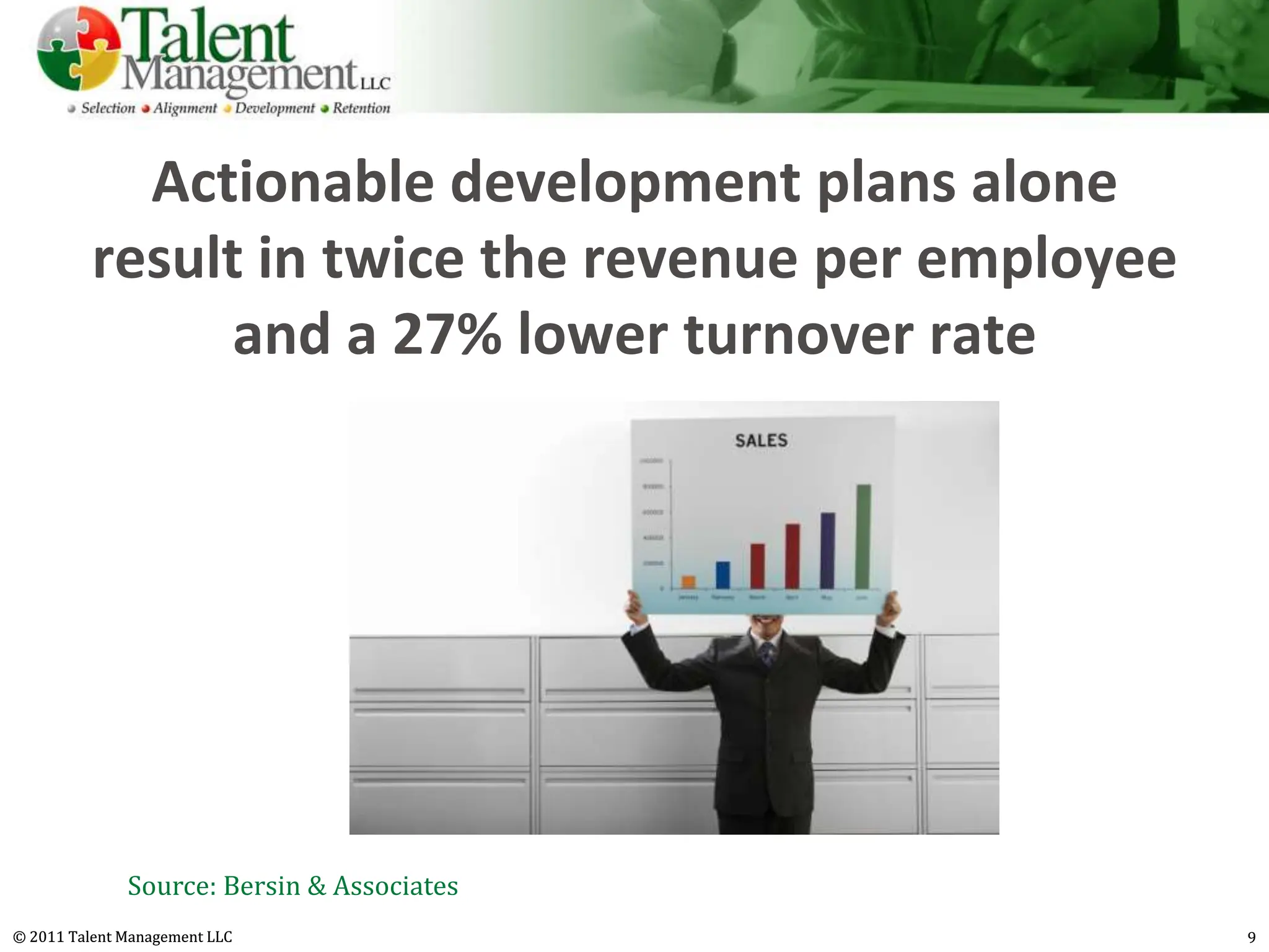 Actionable development plans alone
          result in twice the revenue per employee
                and a 27% lower turnover rate




              Source: Bersin & Associates
© 2011 Talent Management LLC                         9
 