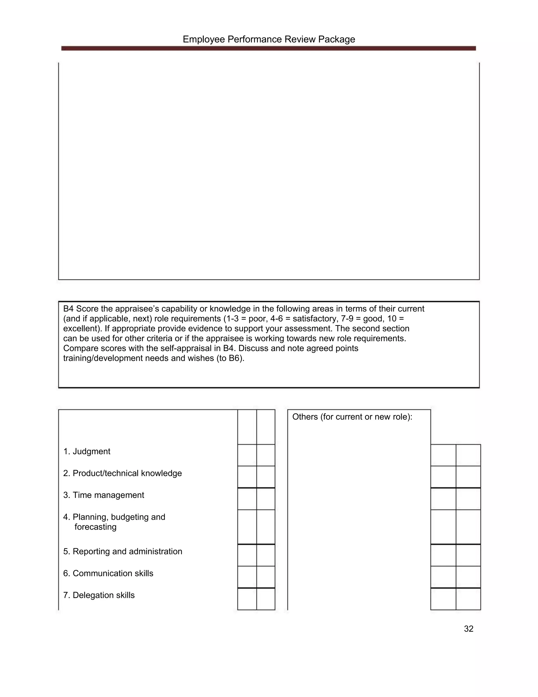 Employee Performance Review Package




B4 Score the appraisee’s capability or knowledge in the following areas in terms of their current
(and if applicable, next) role requirements (1-3 = poor, 4-6 = satisfactory, 7-9 = good, 10 =
excellent). If appropriate provide evidence to support your assessment. The second section
can be used for other criteria or if the appraisee is working towards new role requirements.
Compare scores with the self-appraisal in B4. Discuss and note agreed points
training/development needs and wishes (to B6).




                                                             Others (for current or new role):



1. Judgment

2. Product/technical knowledge

3. Time management

4. Planning, budgeting and
   forecasting

5. Reporting and administration

6. Communication skills

7. Delegation skills


                                                                                                    32
 