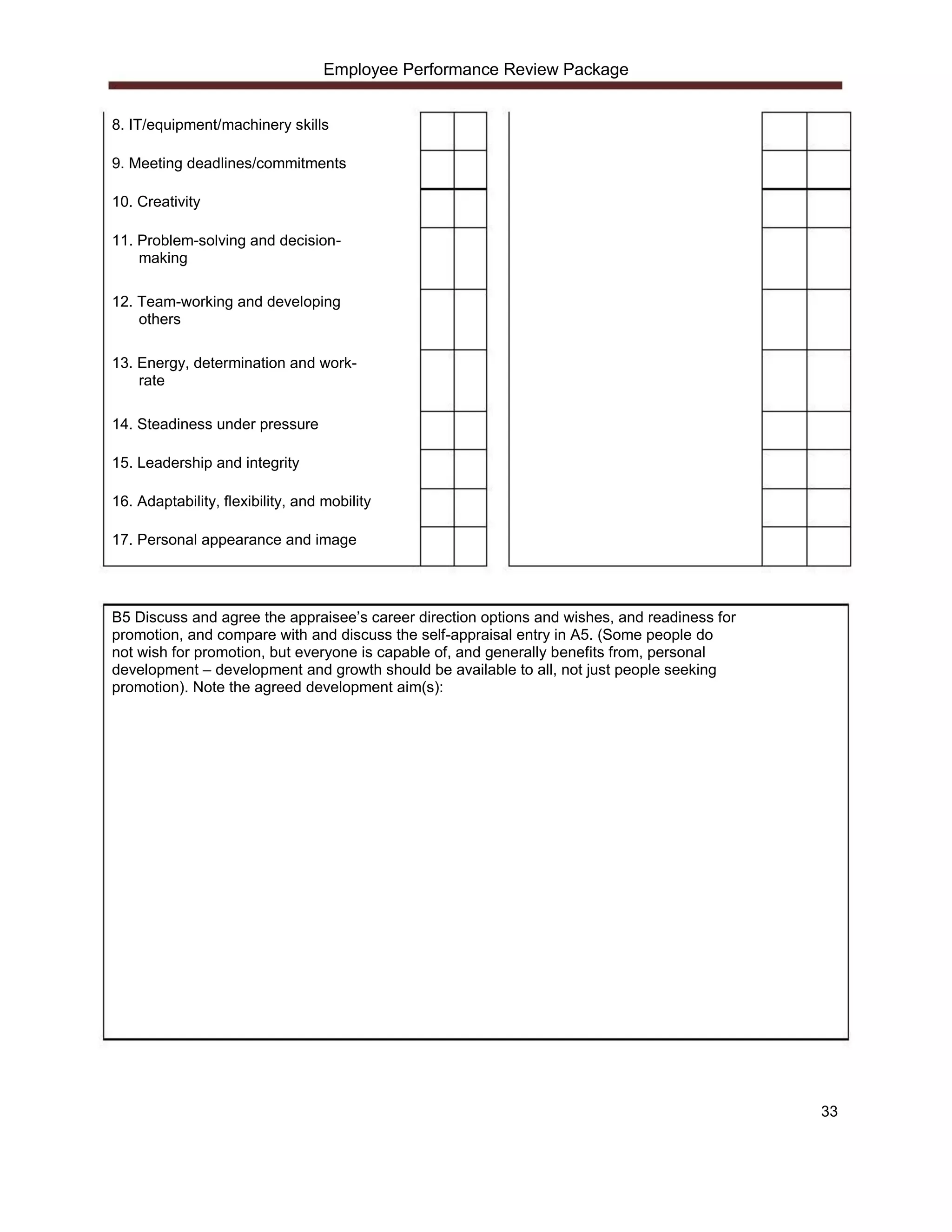 Employee Performance Review Package


8. IT/equipment/machinery skills

9. Meeting deadlines/commitments

10. Creativity

11. Problem-solving and decision-
    making

12. Team-working and developing
    others

13. Energy, determination and work-
    rate

14. Steadiness under pressure

15. Leadership and integrity

16. Adaptability, flexibility, and mobility

17. Personal appearance and image




B5 Discuss and agree the appraisee’s career direction options and wishes, and readiness for
promotion, and compare with and discuss the self-appraisal entry in A5. (Some people do
not wish for promotion, but everyone is capable of, and generally benefits from, personal
development – development and growth should be available to all, not just people seeking
promotion). Note the agreed development aim(s):




                                                                                              33
 