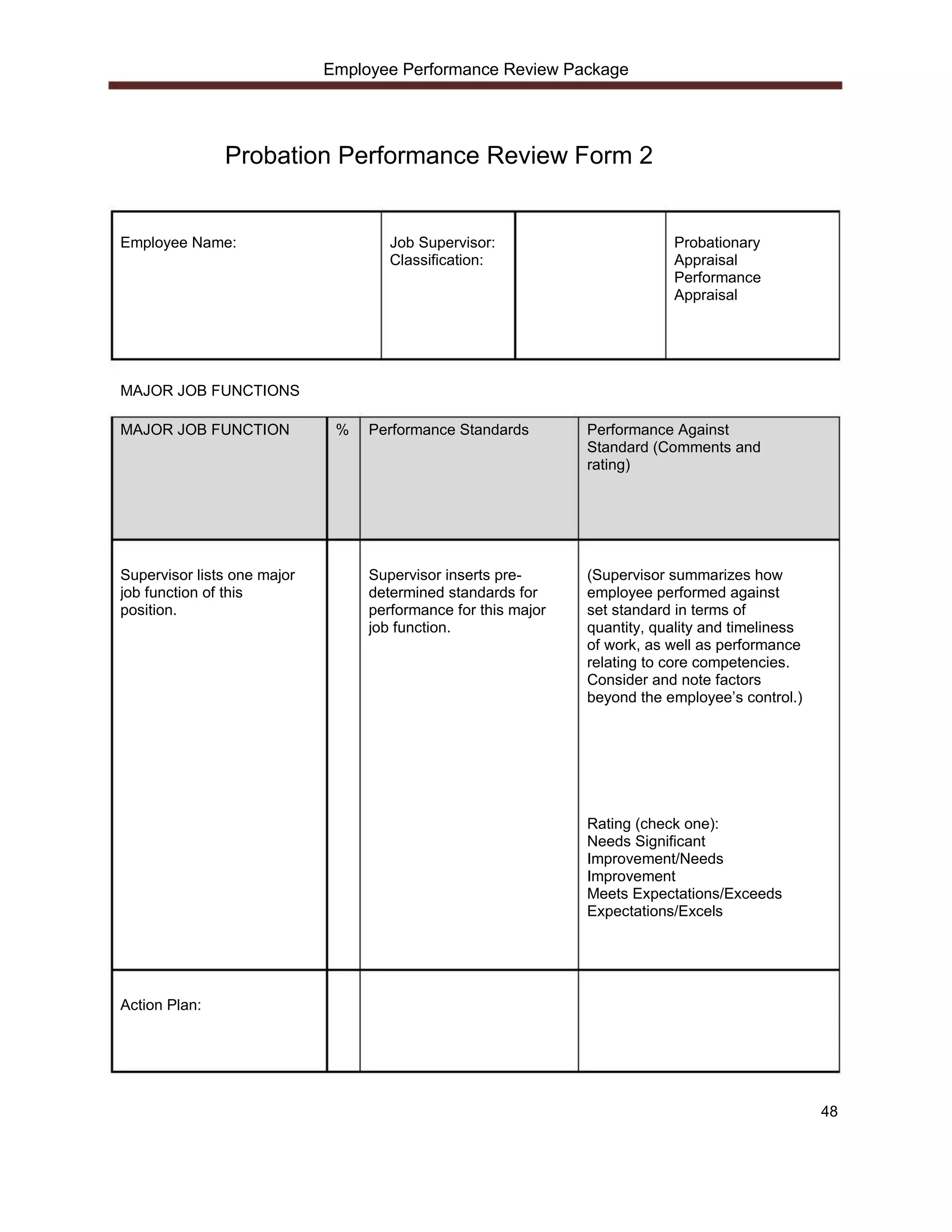 Employee Performance Review Package




               Probation Performance Review Form 2


Employee Name:                       Job Supervisor:                       Probationary
                                     Classification:                       Appraisal
                                                                           Performance
                                                                           Appraisal




MAJOR JOB FUNCTIONS

MAJOR JOB FUNCTION            %   Performance Standards        Performance Against
                                                               Standard (Comments and
                                                               rating)




Supervisor lists one major        Supervisor inserts pre-      (Supervisor summarizes how
job function of this              determined standards for     employee performed against
position.                         performance for this major   set standard in terms of
                                  job function.                quantity, quality and timeliness
                                                               of work, as well as performance
                                                               relating to core competencies.
                                                               Consider and note factors
                                                               beyond the employee’s control.)




                                                               Rating (check one):
                                                               Needs Significant
                                                               Improvement/Needs
                                                               Improvement
                                                               Meets Expectations/Exceeds
                                                               Expectations/Excels




Action Plan:




                                                                                                  48
 