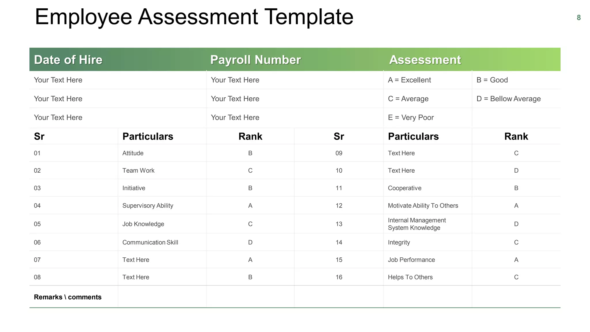 Employee Assessment Template 8
Sr Particulars Rank Sr Particulars Rank
01 Attitude B 09 Text Here C
02 Team Work C 10 Text Here D
03 Initiative B 11 Cooperative B
04 Supervisory Ability A 12 Motivate Ability To Others A
05 Job Knowledge C 13
Internal Management
System Knowledge
D
06 Communication Skill D 14 Integrity C
07 Text Here A 15 Job Performance A
08 Text Here B 16 Helps To Others C
Remarks  comments
Date of Hire Payroll Number Assessment
Your Text Here Your Text Here A = Excellent B = Good
Your Text Here Your Text Here C = Average D = Bellow Average
Your Text Here Your Text Here E = Very Poor
 
