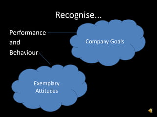 Recognise...
Performance
and
Behaviour
Company Goals
Exemplary
Attitudes
