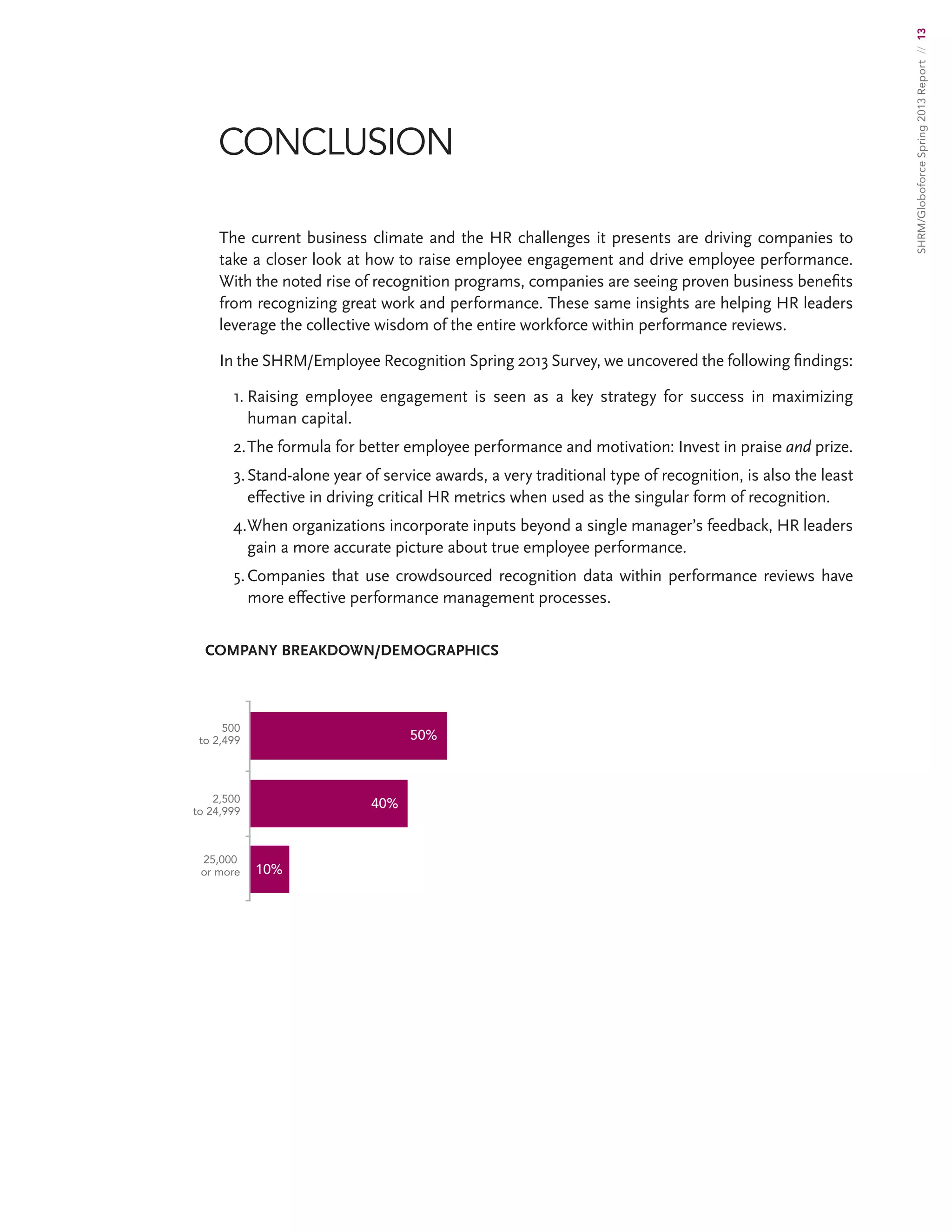SHRM/GloboforceSpring2013Report//13
CONCLUSION
The current business climate and the HR challenges it presents are driving companies to
take a closer look at how to raise employee engagement and drive employee performance.
With the noted rise of recognition programs, companies are seeing proven business benefits
from recognizing great work and performance. These same insights are helping HR leaders
leverage the collective wisdom of the entire workforce within performance reviews.
In the SHRM/Employee Recognition Spring 2013 Survey, we uncovered the following findings:
1.	Raising employee engagement is seen as a key strategy for success in maximizing
human capital.
2.	The formula for better employee performance and motivation: Invest in praise and prize.
3.	Stand-alone year of service awards, a very traditional type of recognition, is also the least
effective in driving critical HR metrics when used as the singular form of recognition.
4.	When organizations incorporate inputs beyond a single manager’s feedback, HR leaders
gain a more accurate picture about true employee performance.
5.	Companies that use crowdsourced recognition data within performance reviews have
more effective performance management processes.
COMPANY BREAKDOWN/DEMOGRAPHICS
10%
25,000
or more
40%
50%
500
to 2,499
2,500
to 24,999
 